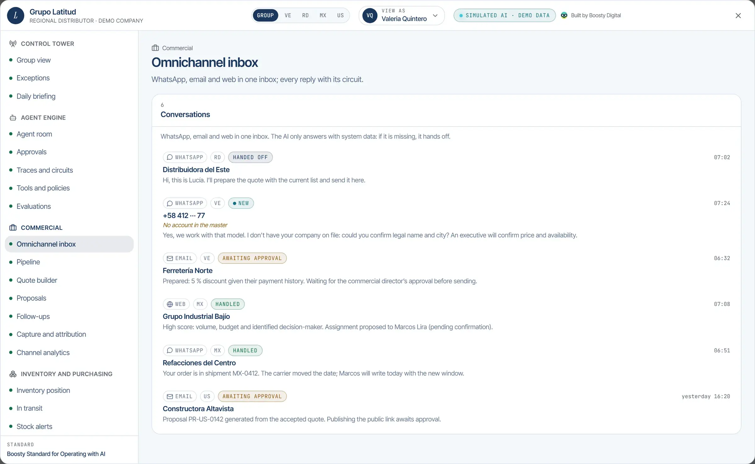 Omnichannel inbox: WhatsApp, email and web conversations with the status of each one and what the agent checked before replying
